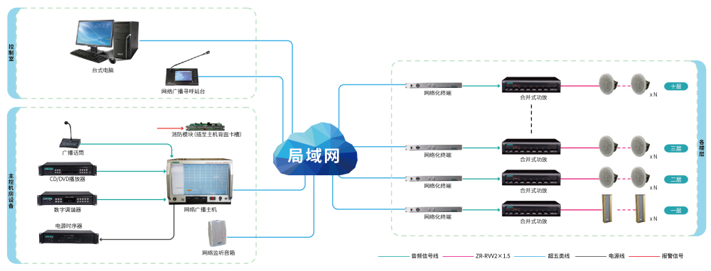 網(wǎng)絡(luò)化公共廣播=政府機(jī)構(gòu)金融中心-07_編輯.jpg